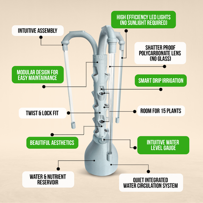 The Hydro Tower® Hydroponic Tower with Integrated Lighting and Watering Systems | Simple Setup | Easy Upkeep | Fast Growth | (CT2 Model)